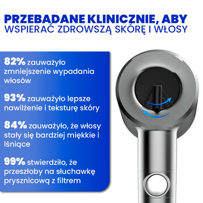 Relaksująca słuchawka prysznicowa z 10 trybami strumienia