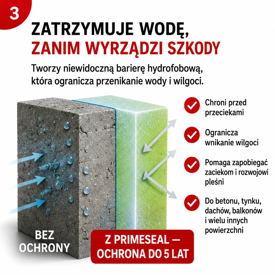 PrimeSeal 750 ml – Transparentny uszczelniacz wodoodporny przeciw przeciekom, wilgoci i pleśni | Do 5 lat ochrony